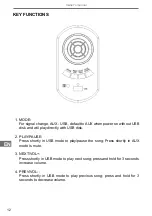 Предварительный просмотр 12 страницы Intex KOM0822 User Manual