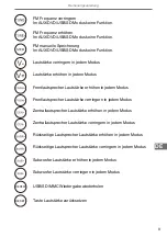 Предварительный просмотр 9 страницы Intex KOM0824 User Manual