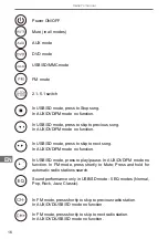 Предварительный просмотр 16 страницы Intex KOM0824 User Manual