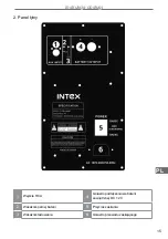 Preview for 15 page of Intex KOM0922 User Manual