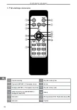 Preview for 16 page of Intex KOM0922 User Manual