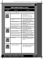 Предварительный просмотр 34 страницы Intex Krystal Clear CS15110 Owner'S Manual