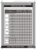 Preview for 12 page of Intex Krystal Clear CS8220 Owner'S Manual