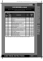 Preview for 6 page of Intex Krystal Clear CS8220G Owner'S Manual