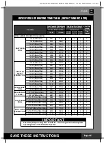 Preview for 15 page of Intex Krystal Clear CS8220G Owner'S Manual