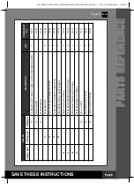 Preview for 9 page of Intex Krystal Clear CS8221 Owner'S Manual