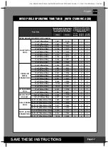 Preview for 17 page of Intex Krystal Clear CS8221 Owner'S Manual