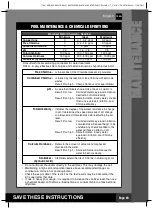 Preview for 29 page of Intex Krystal Clear CS8221 Owner'S Manual