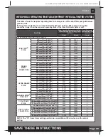 Предварительный просмотр 20 страницы Intex Krystal Clear SF15110 Owners Manul