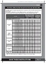 Preview for 18 page of Intex Krystal Clear SF90110-1 Owner'S Manual