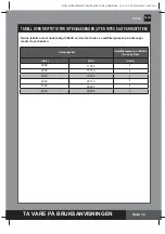 Предварительный просмотр 86 страницы Intex Krystal Clear SF90220T Owner'S Manual