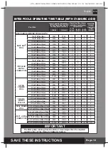 Предварительный просмотр 13 страницы Intex Krystal Clear ZS8220 Owner'S Manual