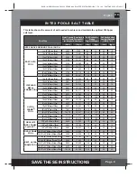 Предварительный просмотр 9 страницы Intex L ZS6220 Owner'S Manual