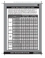 Preview for 10 page of Intex L ZS6220 Owner'S Manual