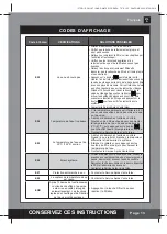 Предварительный просмотр 34 страницы Intex PureSpa SPJ-H-22 Owner'S Manual