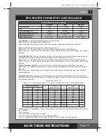 Preview for 15 page of Intex PureSpa SSP-H-20-1 Owner'S Manual