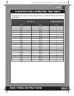 Preview for 21 page of Intex SF15220 Owner'S Manual