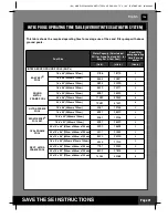 Предварительный просмотр 21 страницы Intex SF20220R Owner'S Manual