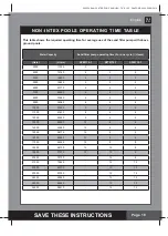 Preview for 18 page of Intex SF60110-1 Owner'S Manual