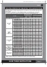 Preview for 17 page of Intex SF60220-2 Owner'S Manual