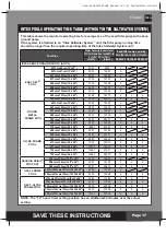 Предварительный просмотр 17 страницы Intex SF60220 Owner'S Manual