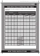 Предварительный просмотр 18 страницы Intex SF60220 Owner'S Manual