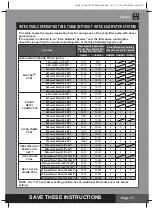 Предварительный просмотр 17 страницы Intex SF60220RC-1 Owner'S Manual