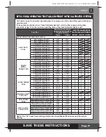 Preview for 17 page of Intex SF60220RC Owner'S Manual