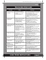 Предварительный просмотр 21 страницы Intex SF60220RC Owner'S Manual