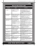 Preview for 21 page of Intex SF60220RC Owner'S Manual