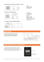 Preview for 6 page of inti TECA LITIO IIP-241000BFL Manual