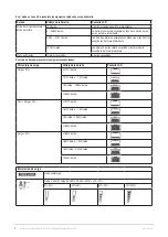 Preview for 8 page of inti TECA LITIO IIP-241000BFL Manual