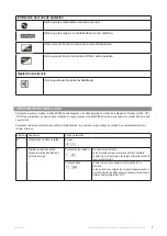 Preview for 9 page of inti TECA LITIO IIP-241000BFL Manual