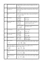 Preview for 11 page of inti TECA LITIO IIP-241000BFL Manual