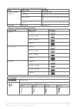 Preview for 20 page of inti TECA LITIO IIP-241000BFL Manual