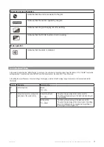 Preview for 21 page of inti TECA LITIO IIP-241000BFL Manual