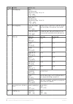 Preview for 22 page of inti TECA LITIO IIP-241000BFL Manual