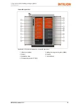 Preview for 37 page of INTILION scalebloc 0.5C Operating Manual