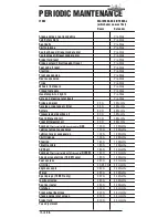 Preview for 36 page of Intimidator 1000cc Kohler Diesel Owner'S Manual