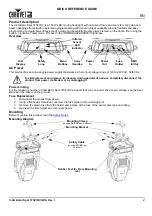 Предварительный просмотр 3 страницы Intimidator SPOT 375Z IRC Quick Reference Manual