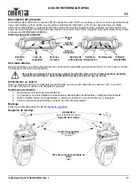 Предварительный просмотр 11 страницы Intimidator SPOT 375Z IRC Quick Reference Manual