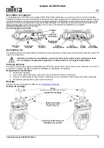 Предварительный просмотр 19 страницы Intimidator SPOT 375Z IRC Quick Reference Manual