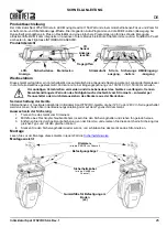 Предварительный просмотр 27 страницы Intimidator SPOT 375Z IRC Quick Reference Manual