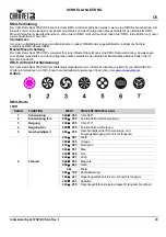 Предварительный просмотр 29 страницы Intimidator SPOT 375Z IRC Quick Reference Manual