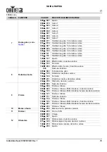 Предварительный просмотр 39 страницы Intimidator SPOT 375Z IRC Quick Reference Manual