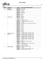 Предварительный просмотр 41 страницы Intimidator SPOT 375Z IRC Quick Reference Manual