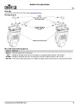 Предварительный просмотр 45 страницы Intimidator SPOT 375Z IRC Quick Reference Manual