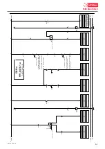 Preview for 61 page of Intimus 16.86 SmartShred Operating Instructions Manual