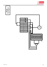 Предварительный просмотр 31 страницы Intimus 16.99 SmartShred Operating Instructions Manual