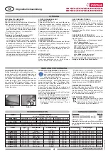 Preview for 4 page of Intimus 45 SC3 Operating Instructions Manual